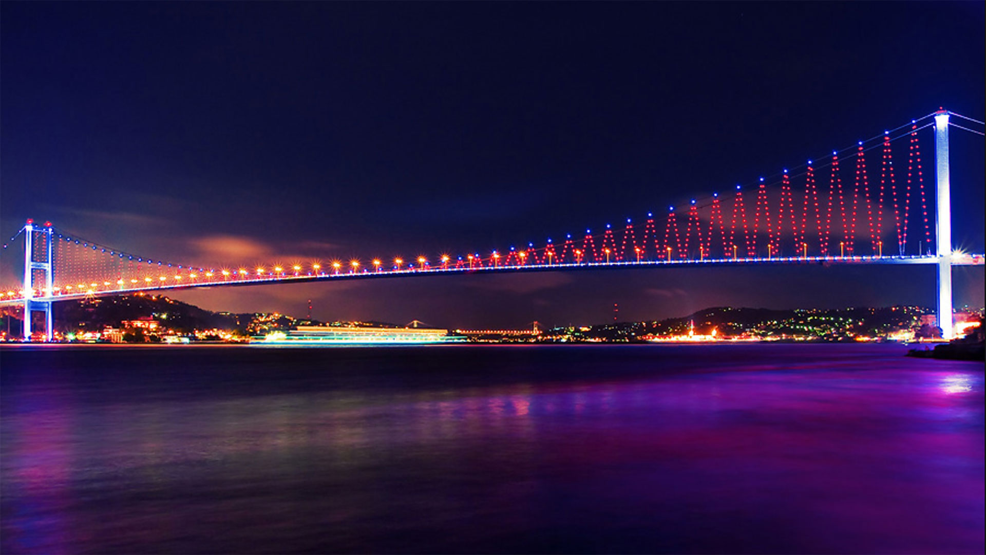 Duzkoc <span>Duty Free Shipstore</span>